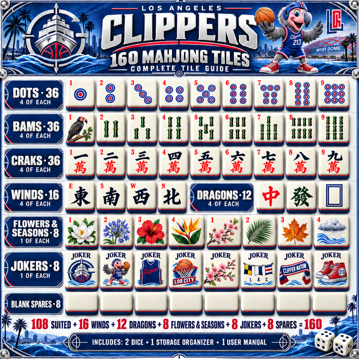 Premium LACP Mahjong Tiles Set PVNA
